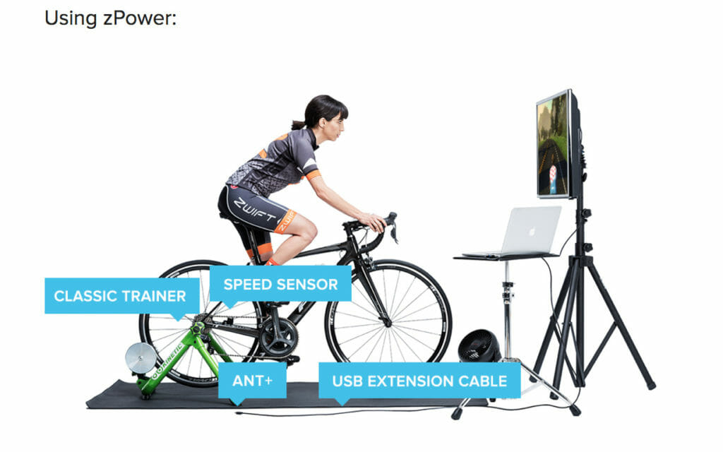 tacx flux zwift setup